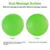 Inflatable Stability Balance Disc